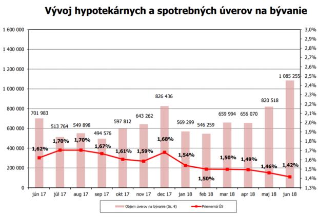 presytenie-hypotekami.jpg